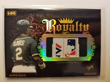2018 Hits Memorabilia Royalty	Khris Davis	Laundry Tag Patch	1/1