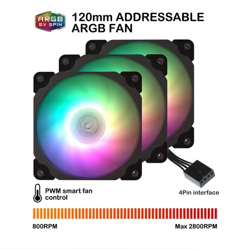 Vetroo V360 ARGB CPU Liquid Cooler Computer PC 360mm Radiator 3x 120mm PWM Fan - Picture 2 of 9