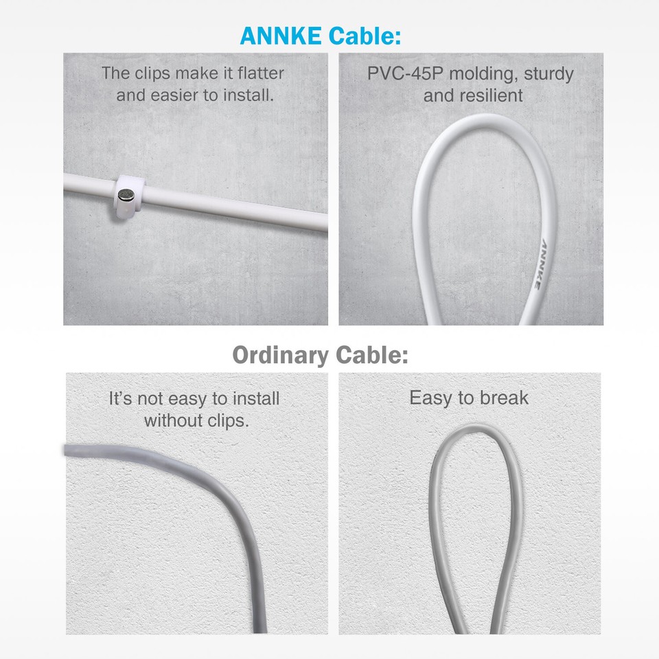 Cavo Sicurezza 4K 8K Cavo Bianco Video E Alimentazione 100ft Per Telecamere CCTV - 4K, 8K, 8MP, 4 Pezzi Set Cavi Sicurezza 4 Pezzi - Foto 7