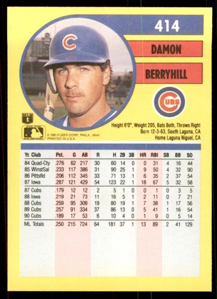 1991 Fleer Damon Berryhill Baseball Cards #414 - Image 2 of 2