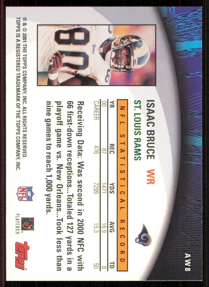 2001 Topps Own the Game #AW8 Isaac Bruce - Image 2 of 2