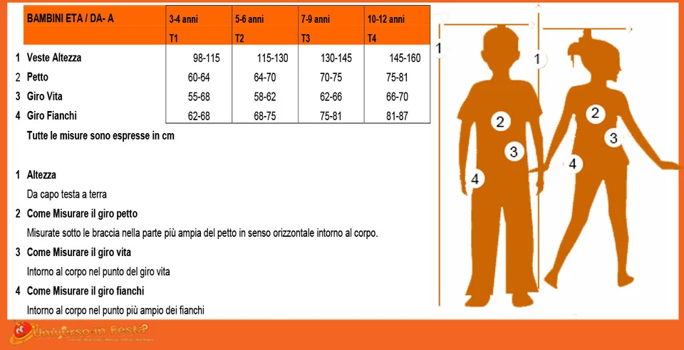 Costume Carnevale Ragazza Bambina Sirena Ariel Sirenetta Tg 3/12A - Immagine 2 di 2