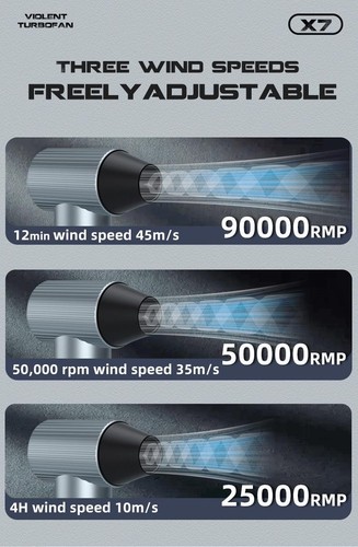 Brushless Motor Blower Adjustable Wind Speed Blower High-quality ABS Material - Picture 7 of 12