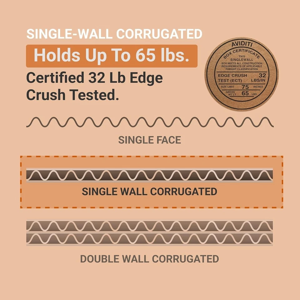 20 x 20 x 20 Shipping Boxes Moving Boxes Corrugated Kraft 10/Bundle 10/Pack - Image 3 of 4