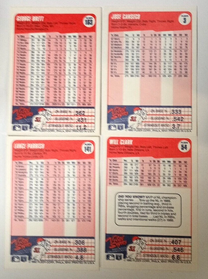 1990 Fleer Baseball, #1-200, You Pick, COMPLETE YOUR SET!! - Image 3 of 4