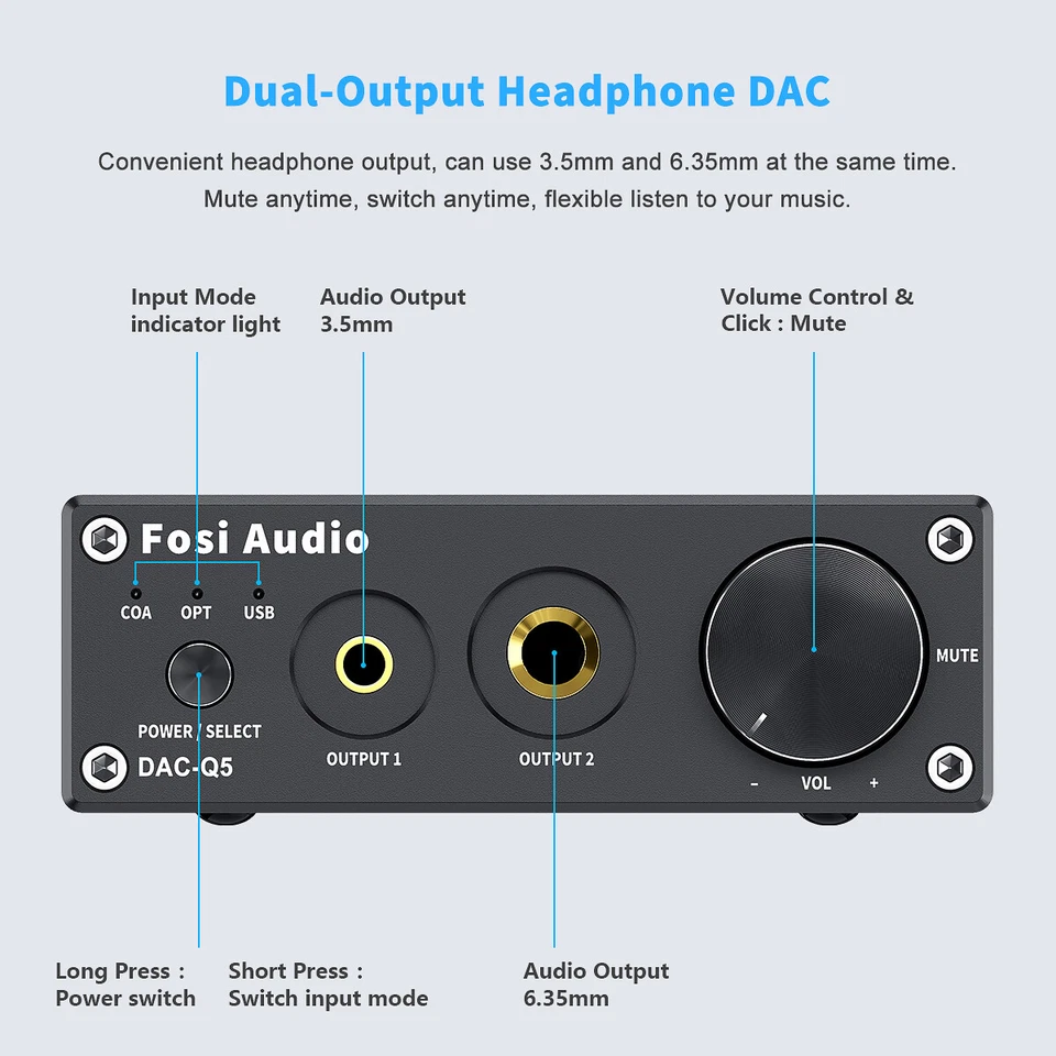 Fosi Audio Q5 Headphone Amplifier DAC w/Bass Treble Control Digital to Analog AU - Image 3 of 4