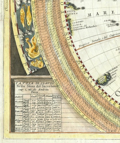 Mapa del Mundo Antiguo "Planisfero del Mondo Nuovo & Vecchio" V. Coronelli, 1693 - Imagen 15 de 17