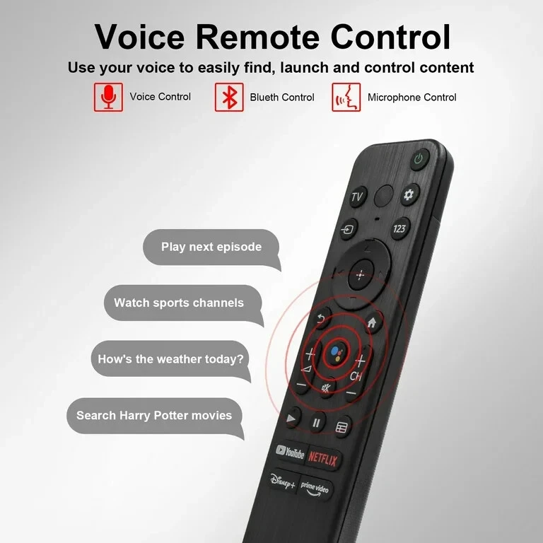 New RMF-TX800U Voice TV Remote Control  for SONY 4K Smart TVs - Image 4 of 4
