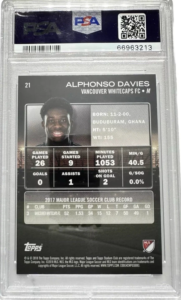 2018 Topps Stadium Club MLS Alphonso Davies #21 PSA 9 GEM MT Rookie RC - Image 2 of 2