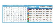 AXPTECH Piano Poster - Large Size Piano Chords Chart Poster Music Piano chord