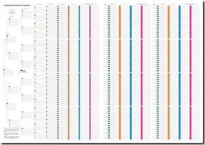 15 Generation Pedigree Chart