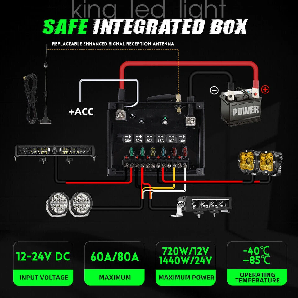For 2018-2023 Jeep Wrangler JL Gladiator JT Grab Handle RGB 6 Gang Switch Panel - Image 2 of 4
