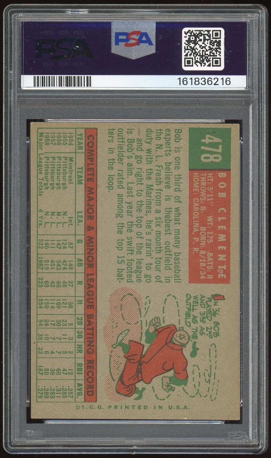 1959 Topps #478 Roberto Clemente PSA 4 *6216 view 2