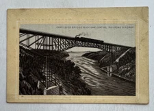 Victorian Trade Card Jersey Coffee Dayton Spice Mills #36 Niagara RR Bridge