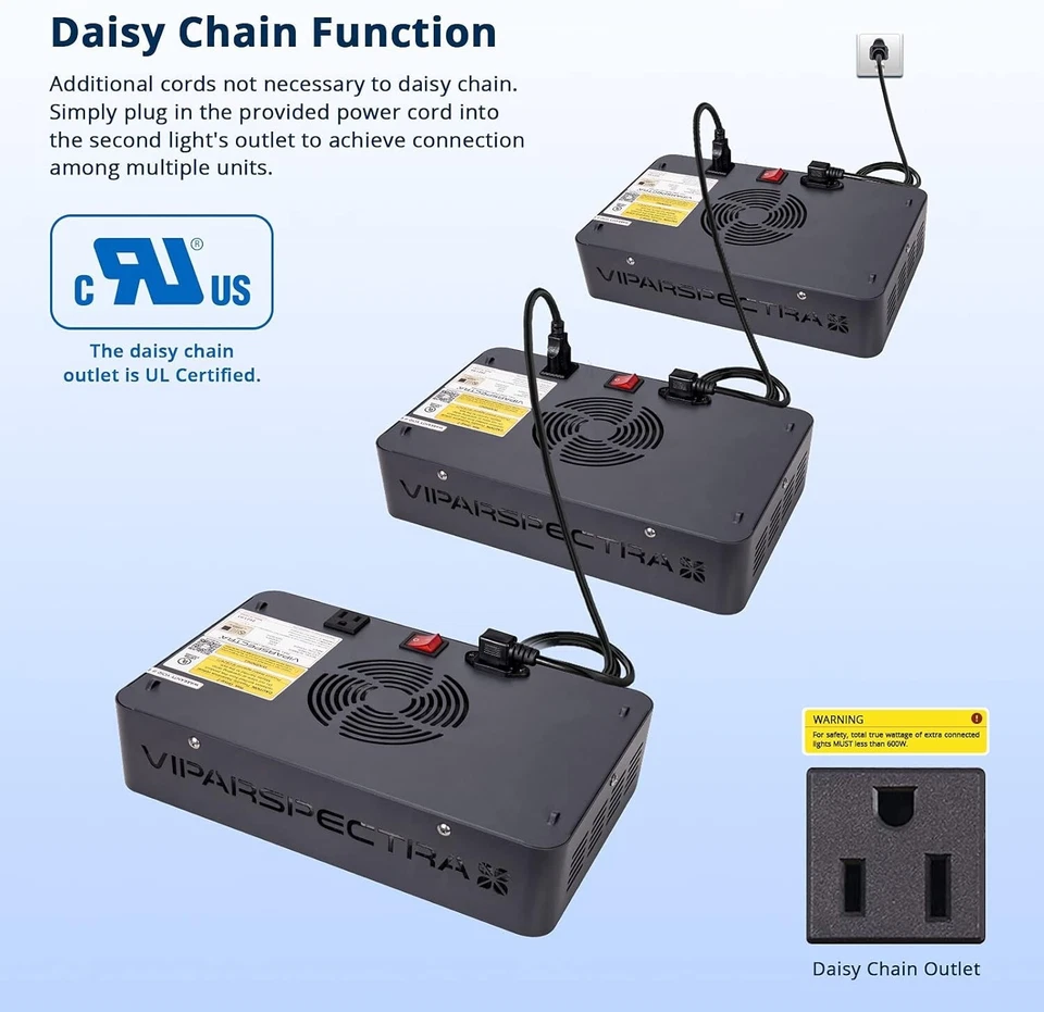 VIPARSPECTRA 300W LED Grow Light with Daisy Chain Function - Image 4 of 4
