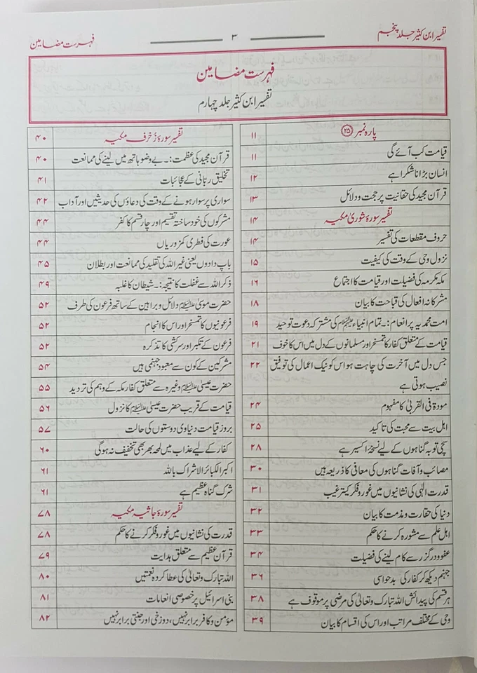 URDU: Tafsir Ibn Kathir (Katheer) - 5 Volumes  Set (Darul Ishaat) Hardback - Image 3 of 4