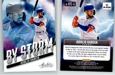 Adolis Garcia 2022 Panini Absolute By Storm Retail #BYS-5 Texas Rangers