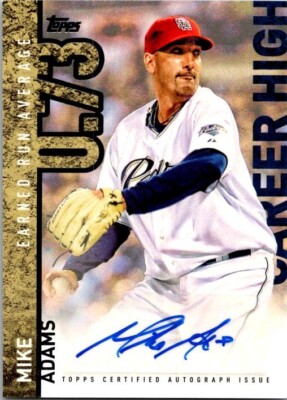 2015 Topps MIKE ADAMS San Diego Padres Career High AUTO Insert