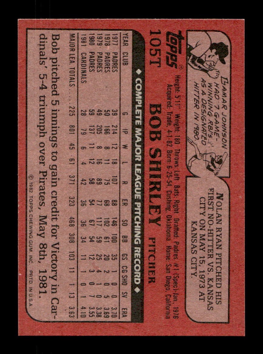 1982 Topps Traded 1-132 EX-MT/NM Pick From List All PICTURED - Picture 27 of 501