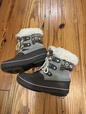 Girl s London Fog Fall/ Winter Faux Fur Snow Boots, Size 11 Toddler