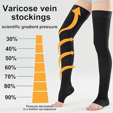 Thigh High Compression Socks for Women Men Circulation Over the Knee 1 Pair