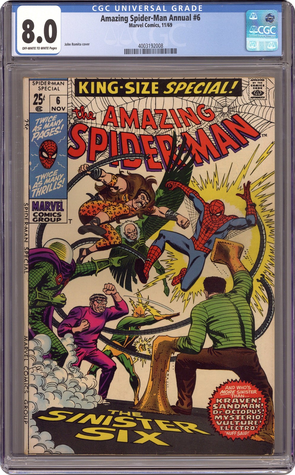 The Amazing Spider-Man Annual #6 Value - GoCollect