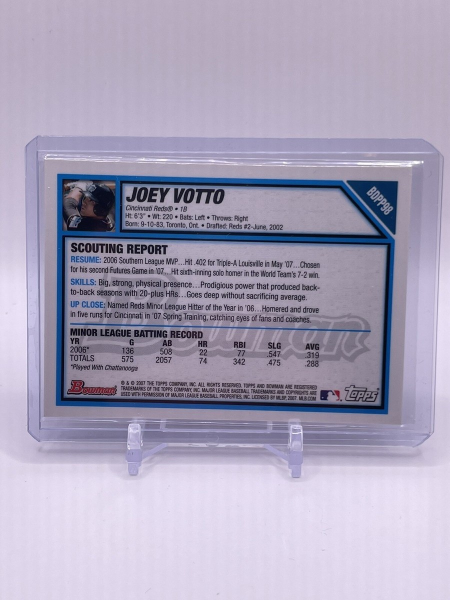 2007 Bowman Joey Votto Futures Game Worn Jersey Patch Reds Card