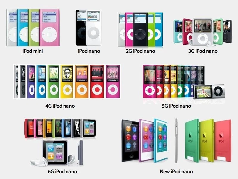 Apple iPod Nano 1st, 2nd, 3rd, 4th, 5th, 6th & 7th Generation 2GB 4GB 8GB & 16GB - Image 1 of 1
