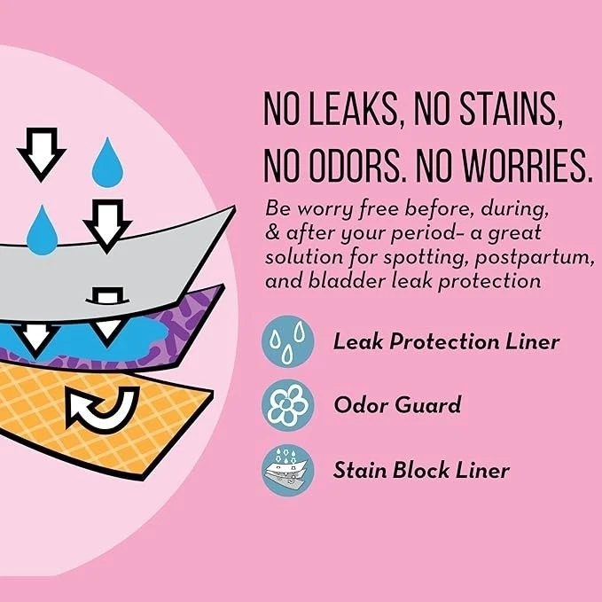 Hanes Comfort, Period. Women's Brief Underwear, Super Leaks, 3 Pack, size M-3XL - Image 4 of 4