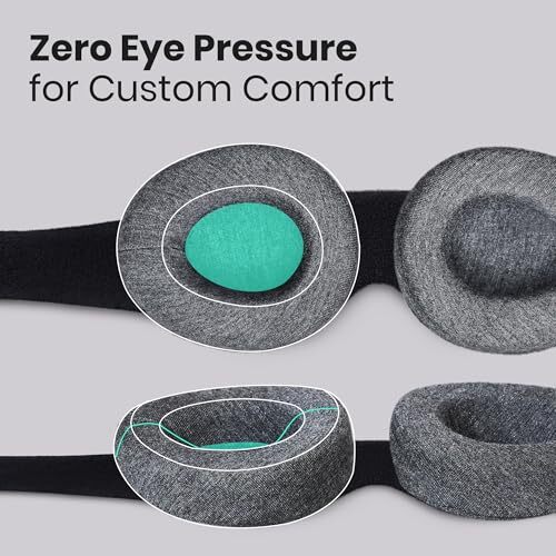 Mask - 100% Light Blocking Eye Mask, Adjustable Sleeping Mask with Detachable - Picture 4 of 7