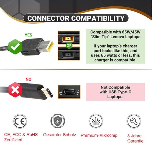 65W Netzteil Ladekabel für Lenovo ThinkCentre M73 M93p Tiny-in-One 23 Desktop DE - Bild 2 von 9