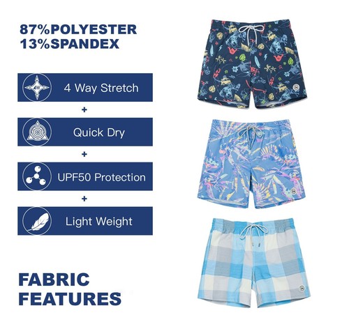 Surfing Swim Quick Dry Beach Shorts Swimwear Suits Summer Pool For Men Sun UV - Picture 6 of 34