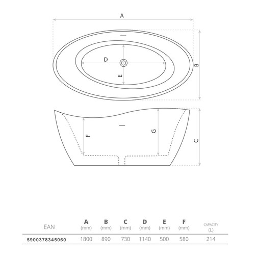 Freistehende Badewanne REUS WHITE (1800×890×730 mm,) 214 L, weiß WAVE Acrylwanne - Bild 6 von 7