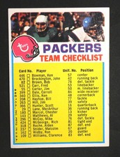 1973 TOPPS Green Bay Packers Team Checklist