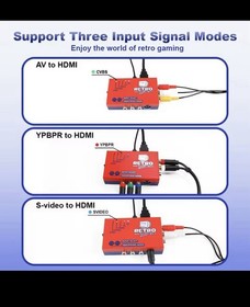 RetroScaler2x AV to HDMI Up-Scaler Converter Line-Doubler Retro Consoles Tink