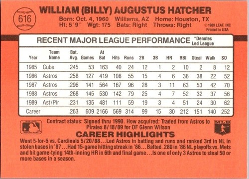 1990 Donruss - Billy Hatcher #616 - Picture 2 of 2