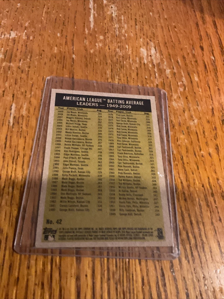 2010 Topps Heritage American League Batting Leader Mauer, Ichiro, Jeter, Cabrera - Image 4 of 4