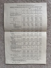 Rare Agricultural / Farming Document From The UK In 1874 - Agricultural Returns