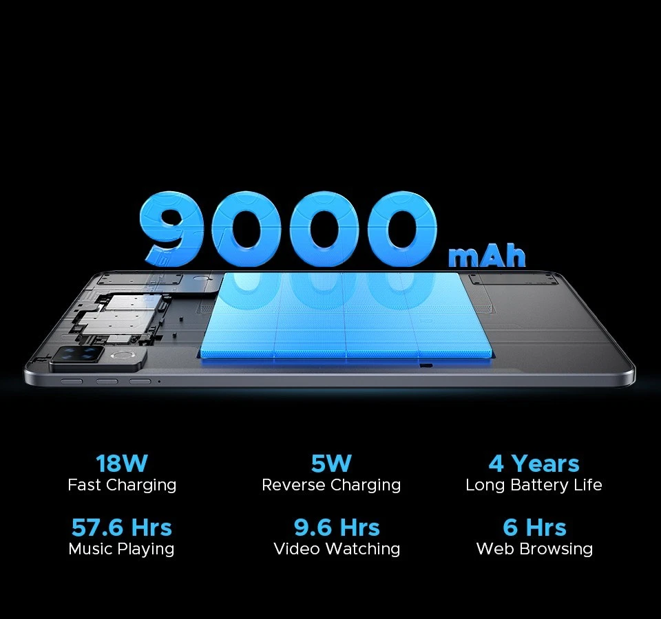 DOOGEE U12 Android 16 Tablet 12 Zoll 9000mAh 24GB+128GB Octa Core 2025 Gemini AI - Bild 4 von 4