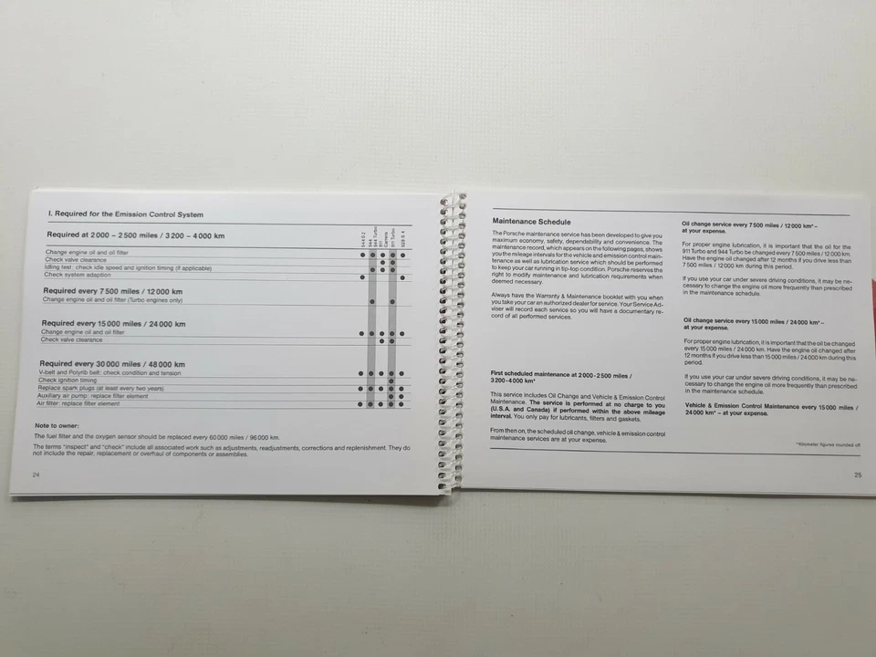 Serviceheft Warranty&maintenance Porsche 911 930 944/turbo 928/S4 first print 88 - Bild 4 von 4