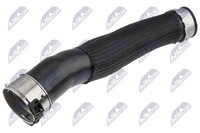 Ladeluftschlauch NTY GPP-BM-275 FüR BMW X1 E84 3Er E90 1Er E82 E88 Touring E91
