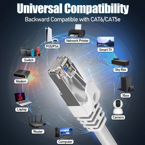 Cable Ethernet 40m Cable RJ45 Blindé Cat 7 10Gbps 600MHz Haute Vitesse Cable ... - Photo 5/9