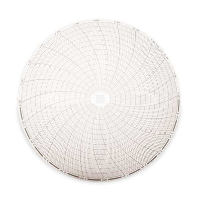 Dickson C457 Chart, 8 In, 0 To 14, 24 Hr,Pk60
