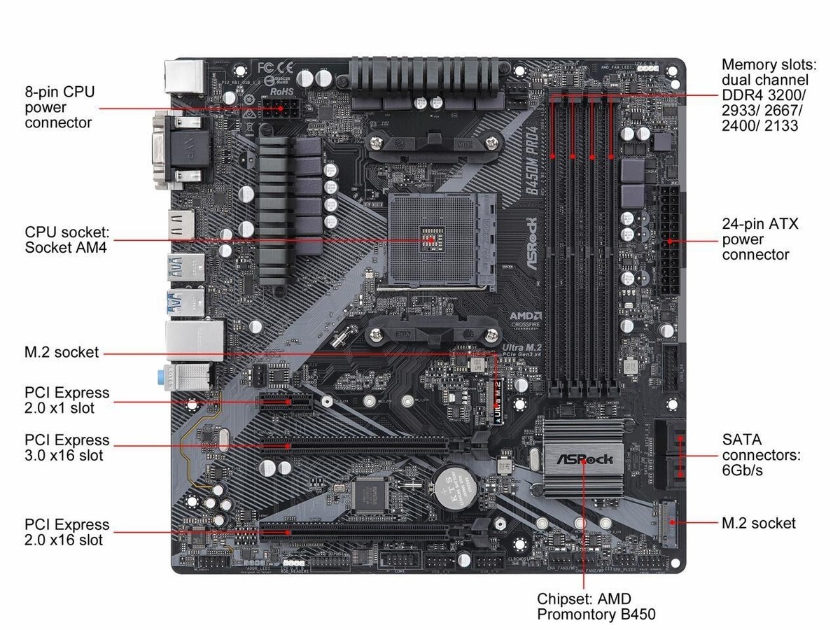 ASRock B450M PRO4 R2.0 AM4 AMD Promontory B450 SATA 6Gb/s