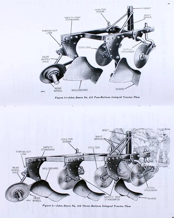 Moldboard Plow Diagram