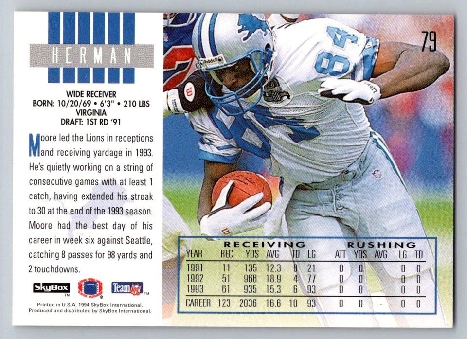 1994 SkyBox Impact #79 Herman Moore - Image 2 of 2