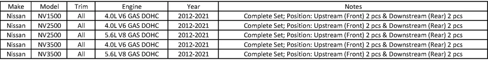 Juego de 4 sensores de oxígeno O2 Bosch para Nissan NV1500 NV2500 NV3500 V6 V8 2012-2021 Foto 2 de 4