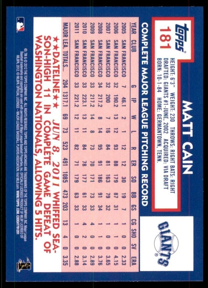 2012 Topps Archives Matt Cain Baseball Card San Francisco Giants #181 - Image 2 of 2
