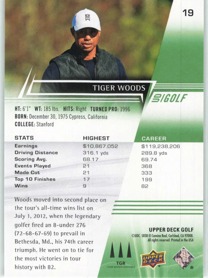 2024 Upper Deck Golf - Base and Inserts - You Choose the Card! - Image 2 of 2