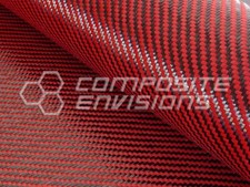 Carbon Fiber/Red Made With Kevlar Fabric 2x2 Twill 3k 50"/127cm 5.5oz/186gsm